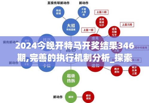 今天晚开的什么特马 小说今