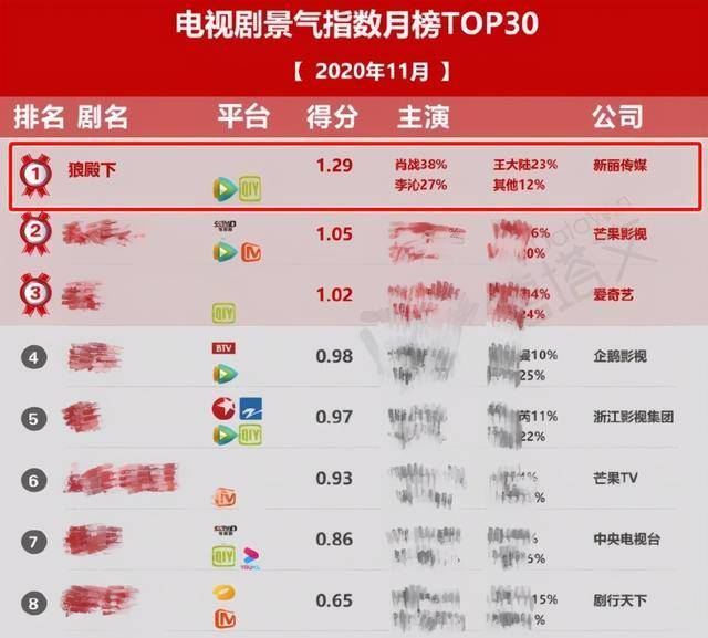 2025年4月5日 第14页