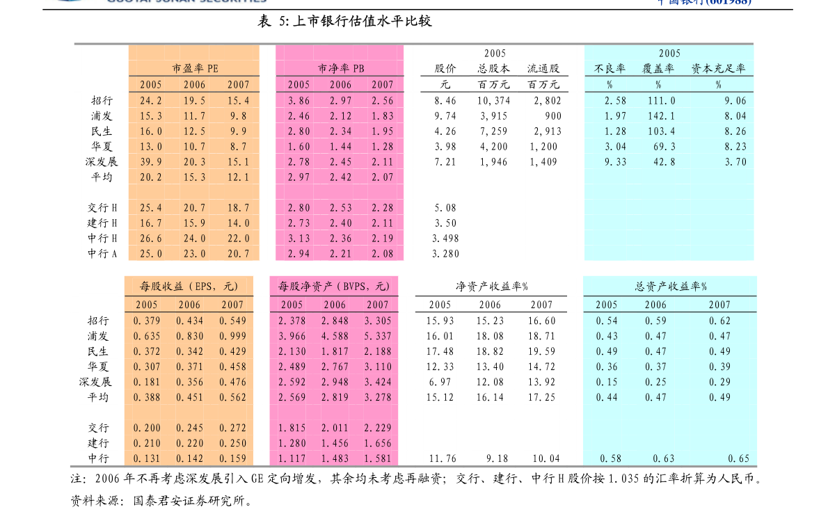 2021年澳门正版资料全新解析
