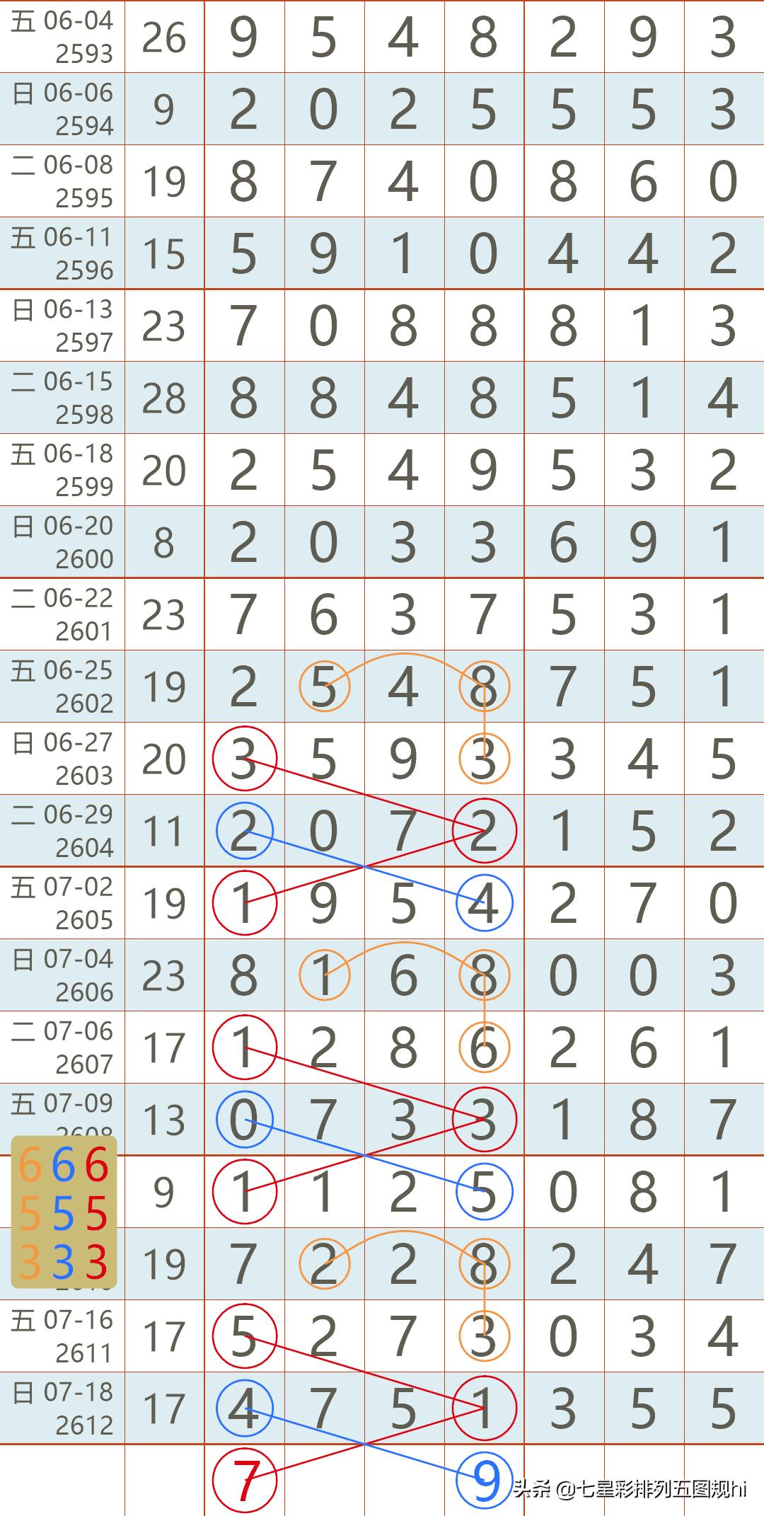 香港马会2021年开奖日期