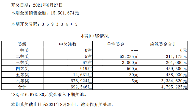 六开彩开奖现场直播开奖结果开1