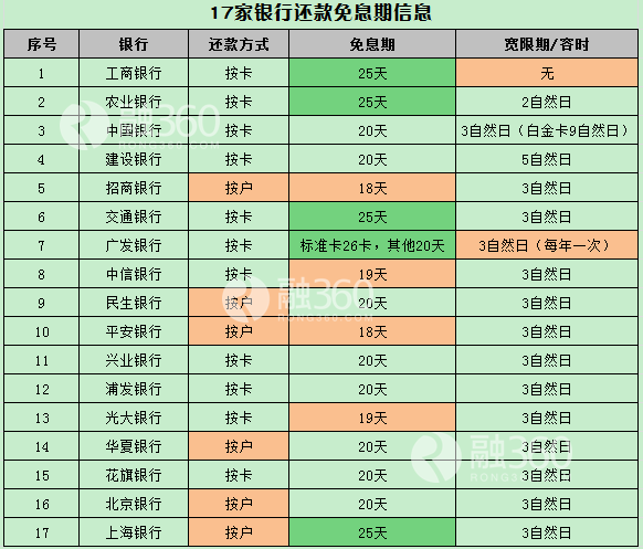 澳门精确的免费数据大集合之巨匠网络（简称‘聚贤阁’澳门精准免费资料大全聚侠网全牟开奖结果