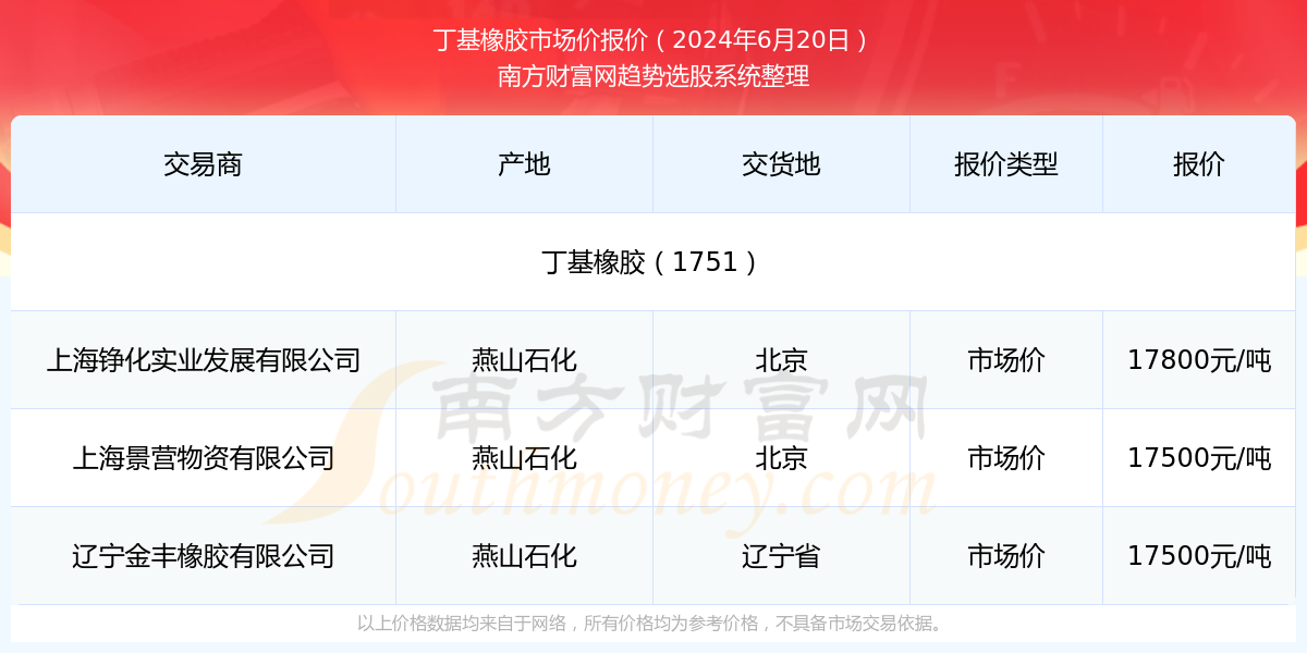新澳门今晚开奖结果查询2025年
