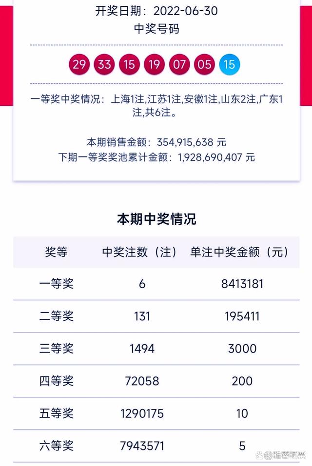 2022澳门开奖结果今晚71期