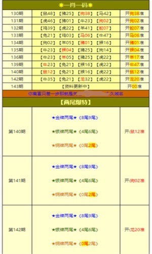 2023澳门资料大全免费12月
