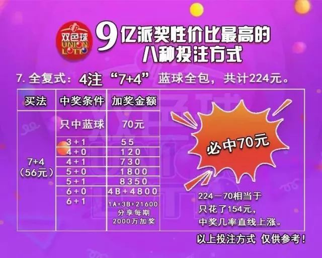 天下彩(9944cc)天下彩图赢彩