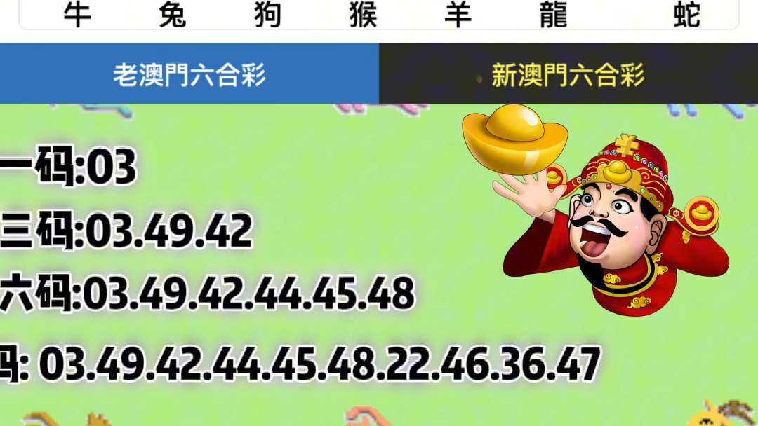 新澳门开奖记录查询今天开什么