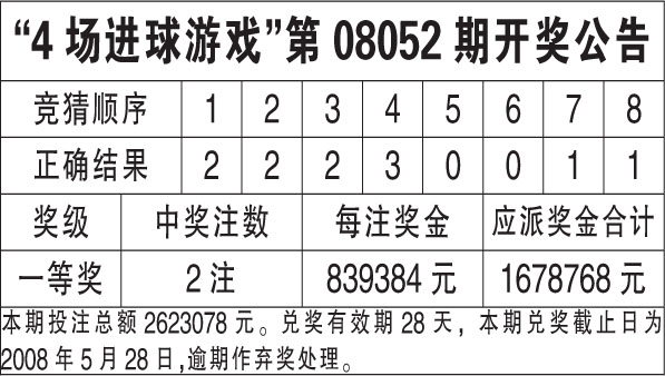 香淃六香彩开奖结果记录香港四不像