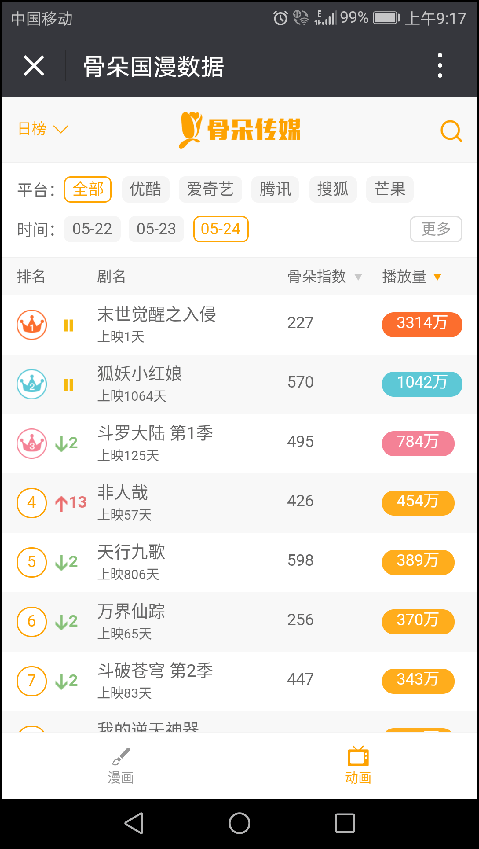 赢彩吧859cc赢彩吧文资讯,天空彩二四六