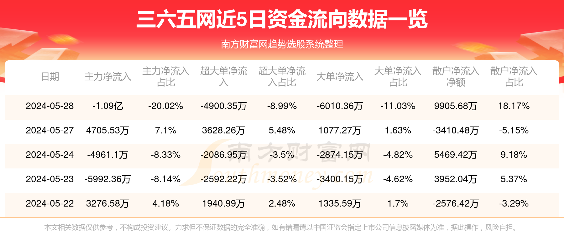 香淃六香彩开奖结果资