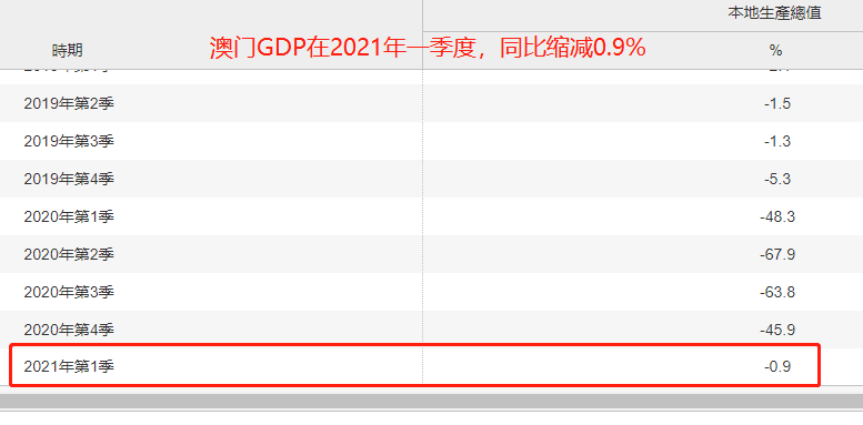 2025澳门开奖结果查询