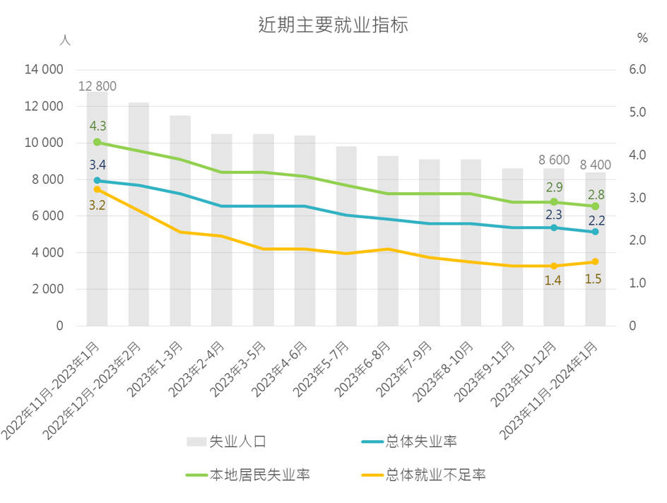 2024年澳门免费资料查询结果水果奶奶