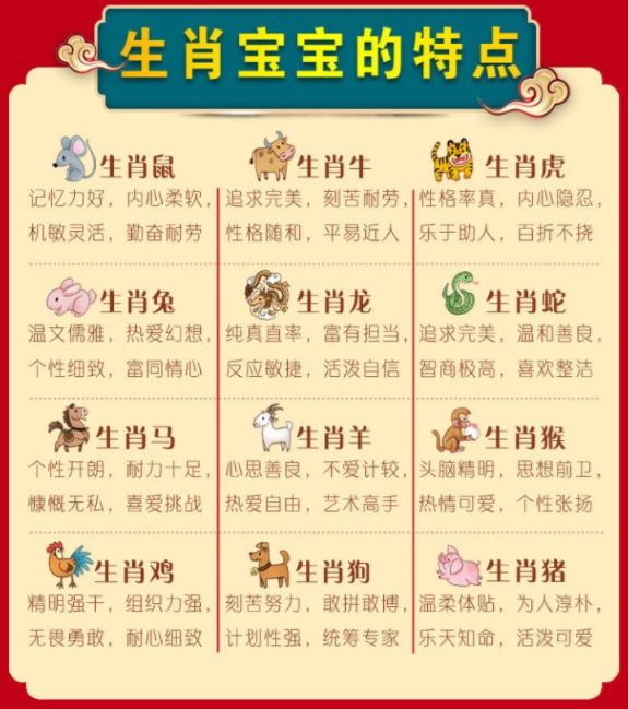 2023澳门资料大全免费十开奖记录,宝宝的生肖