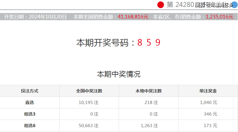 2023澳门马今晚开奖结果图片