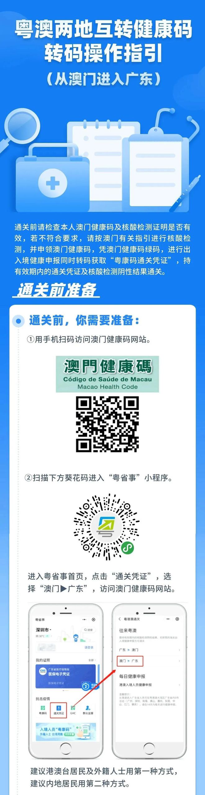 2024澳彩管家婆资料传真