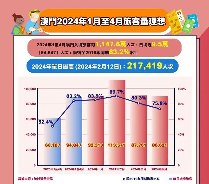 澳门最准最快的免费的233期