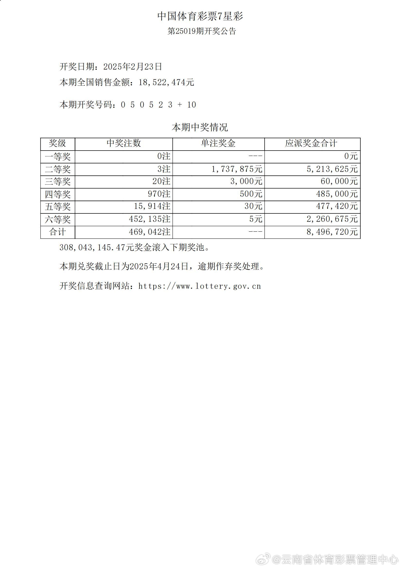 新澳门开奖结果2020+开奖记录_