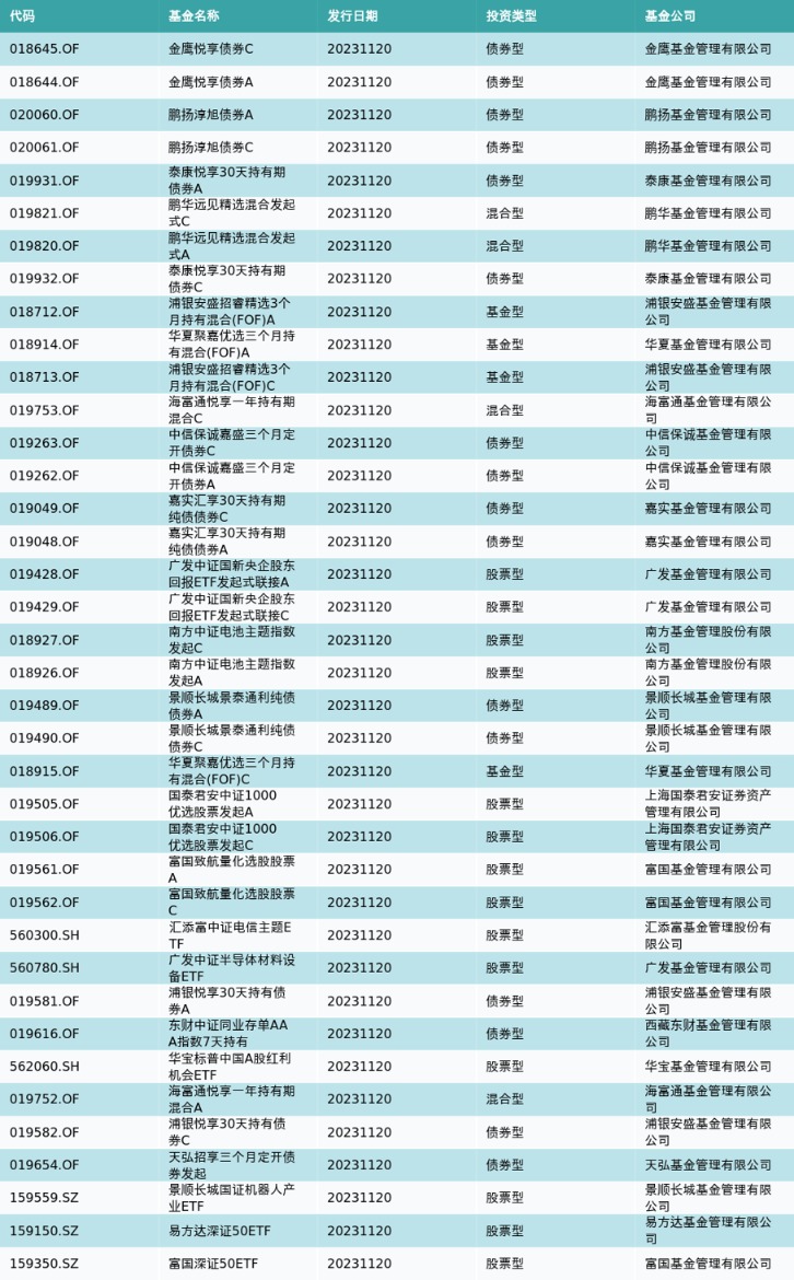 澳门六下彩资料开奖记录三
