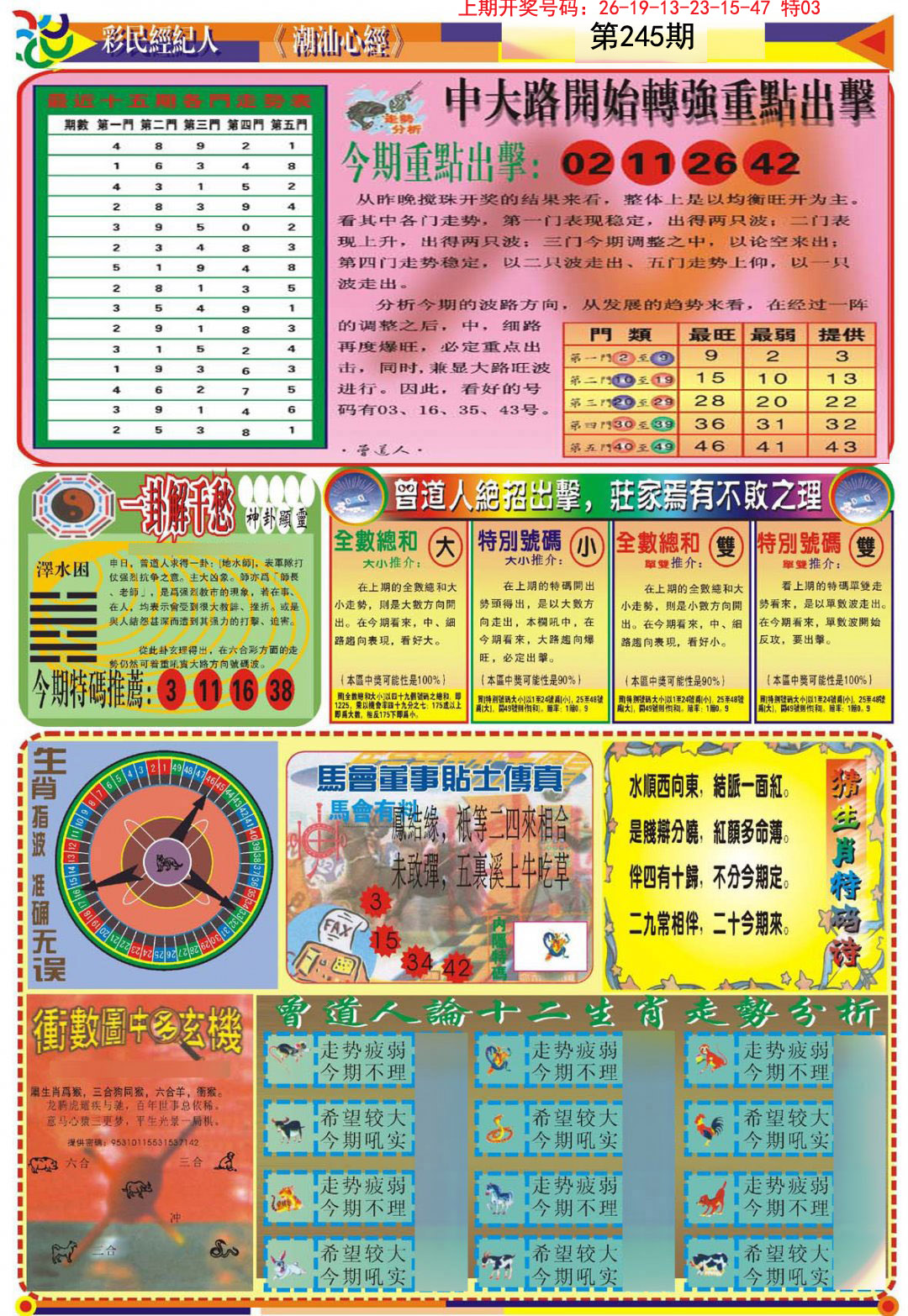 香港历史记录近15期查询表