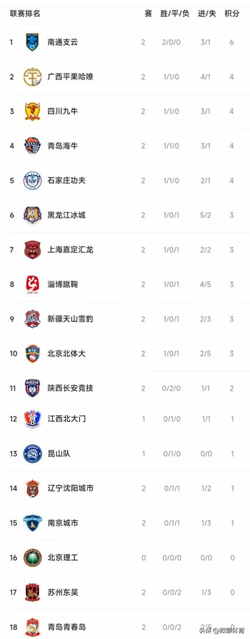 广西的狼精英主论坛_