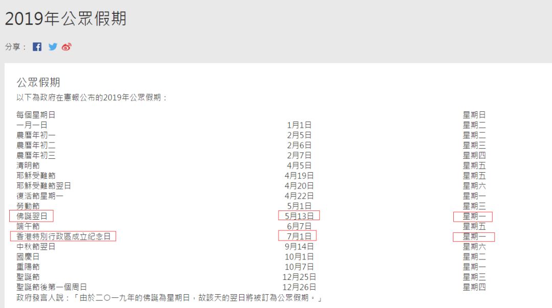 2019香港码开奖历史记录