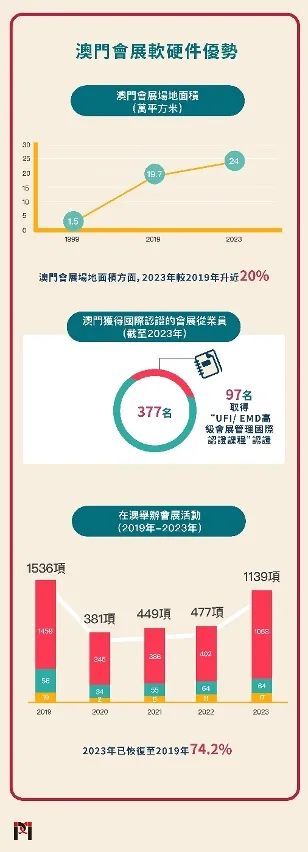 澳门最准最快的免费的233期