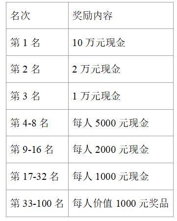 2025年4月14日 第6页