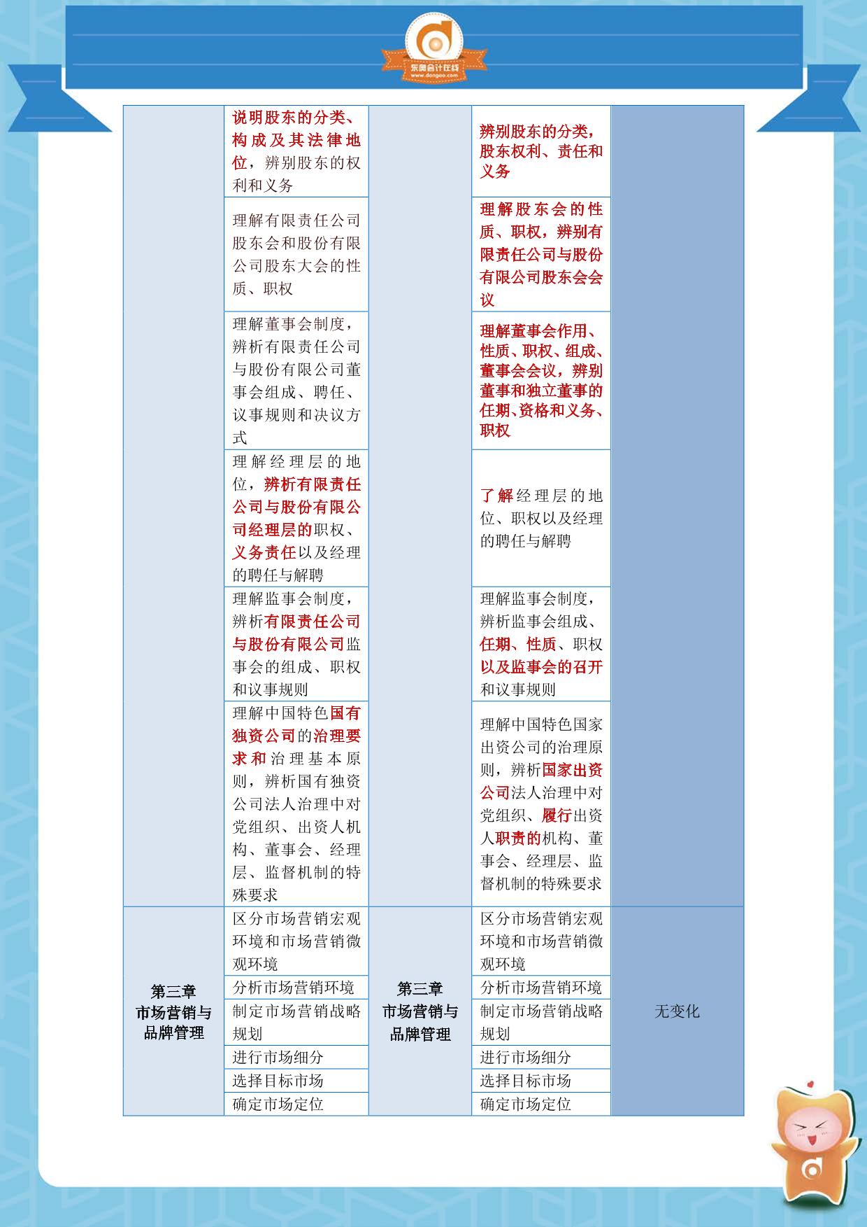 2024澳彩管家婆资料传真