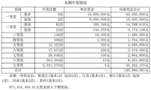 香港六合宝典资料，探索与解析香港6合宝典资料图片 搅珠