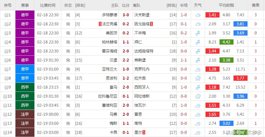 揭秘2018年最快开奖历史记录2018最快开奖历史记录查询