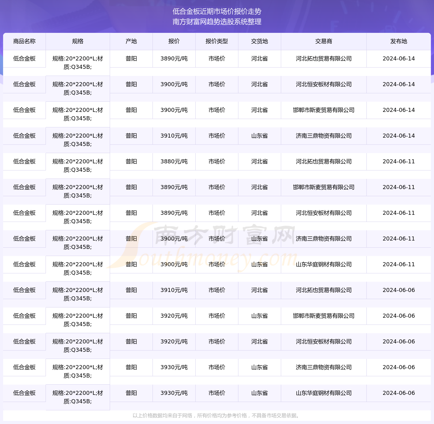 2024澳门6合开奖记录