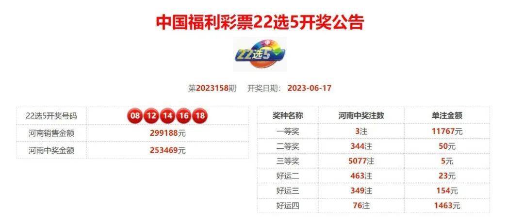 探索最新3D千禧开机号，今天查询的奥秘3d千禧最新开机号查询今天开奖结果