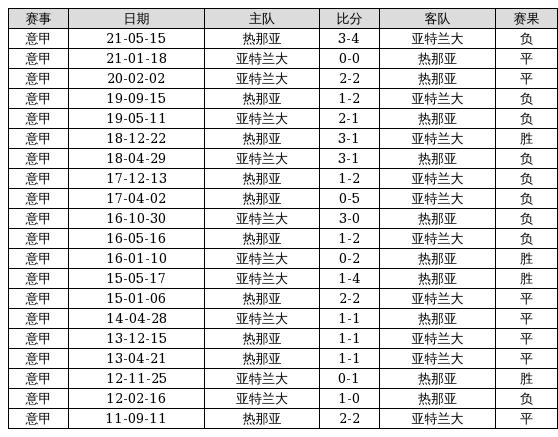 2025年4月17日 第14页