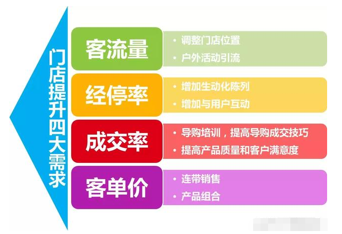 二四六94４赢彩策略与技巧探讨二四六944赢彩246