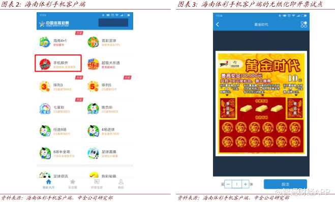 天下彩94CC旺角好料，探索彩票世界的魅力与机遇天下彩9944cc旺角好料一