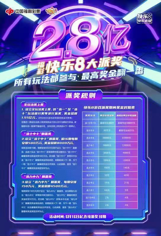 香港今晚六会彩开奖，期待与惊喜的交汇香港今晚六会彩开奖号码结果现场直播香港