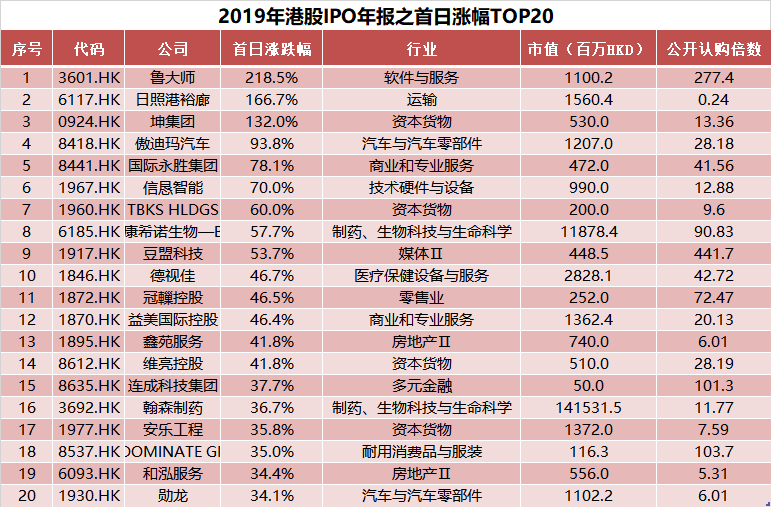 新澳门彩历史开奖记录走势图，探索与解读新澳门彩历史开奖记录走势图大全