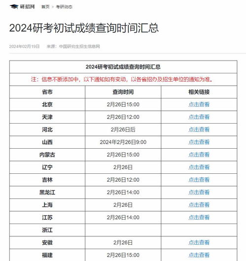 2024年香港今期开奖结果查询今晚
