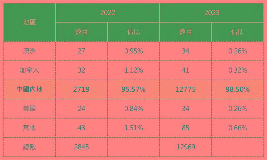 今期香港开奖结果记录，探索与解析今期香港开奖结果记录如何查询