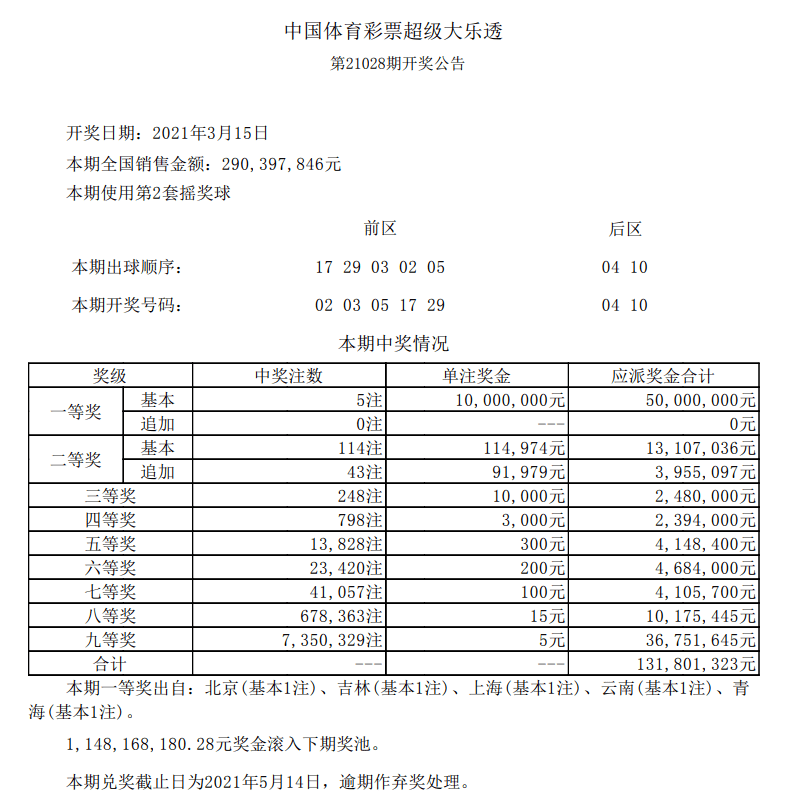 澳门彩，探索与体验的独特魅力澳门彩开奖结果今晚开奖