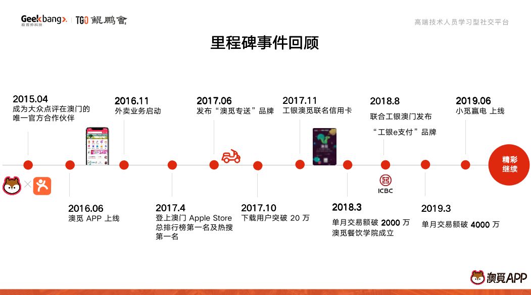 今晚澳门开码资料免费看，探索澳门的魅力与机遇2021年澳门今晚开码咨询