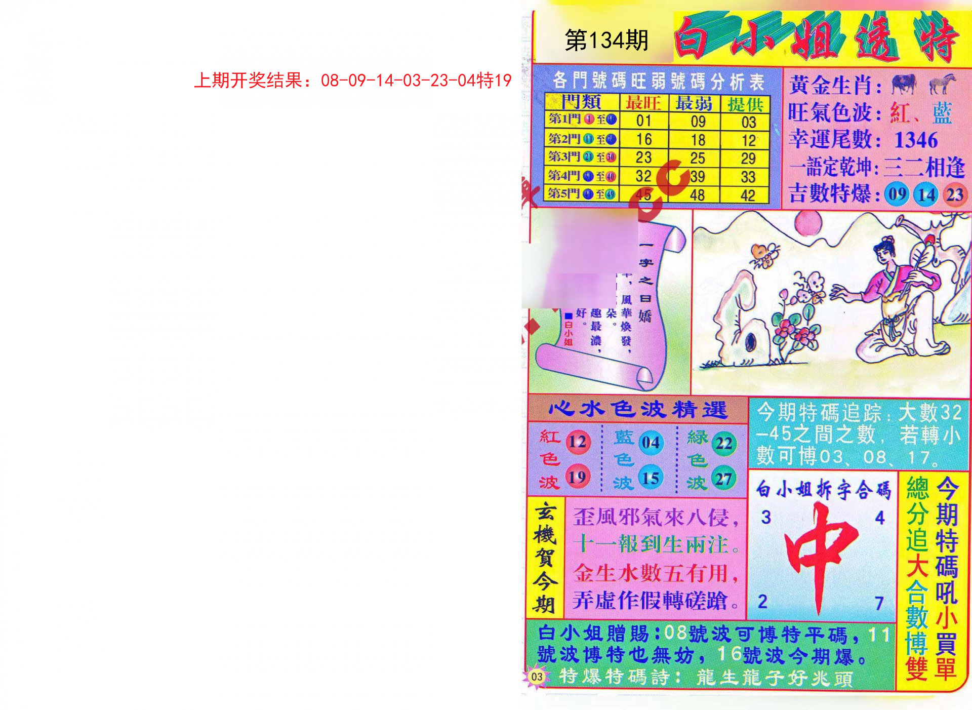 红姐统一彩图库，探索与赏析红姐统一彩图库资料