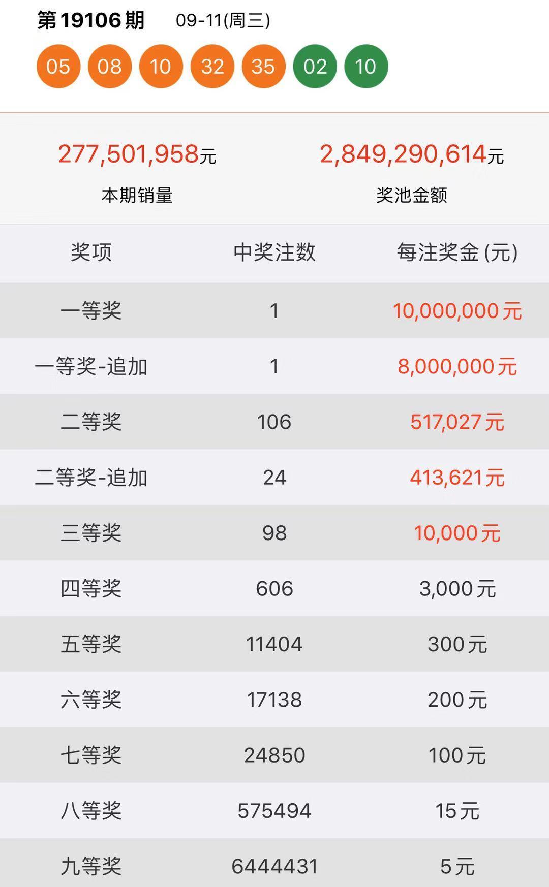 2025年4月19日 第20页