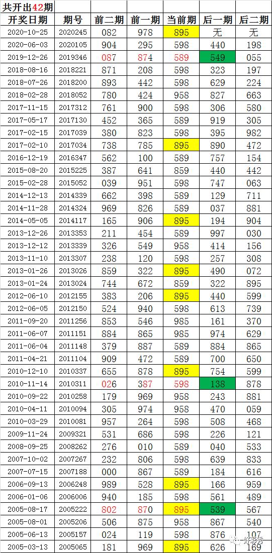 探索数字世界中的美好寓意—关于246天天好彩99与它的独特魅力