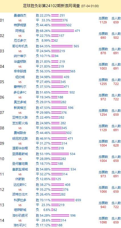 澳门新彩开奖记录查询表下载，探索与体验新澳门彩最新开奖记录查询表下载安装