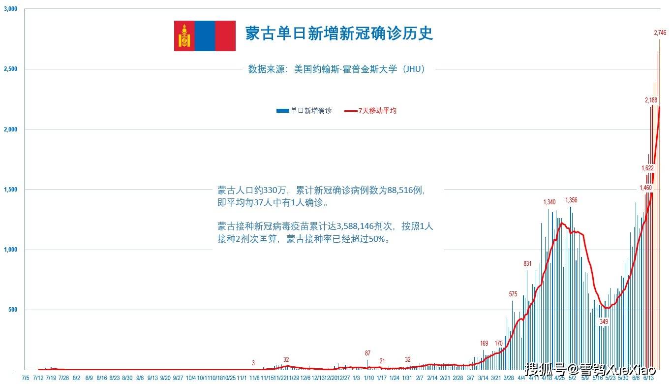 揭秘今期新澳门开奖结果记录，探索彩票背后的秘密今期新澳门开奖结果记录表查询