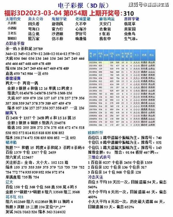 (94CC)天下彩图文资讯第四页—探索彩票世界的最新动态与深度解析天下彩9944cc天下彩图文资讯第四页