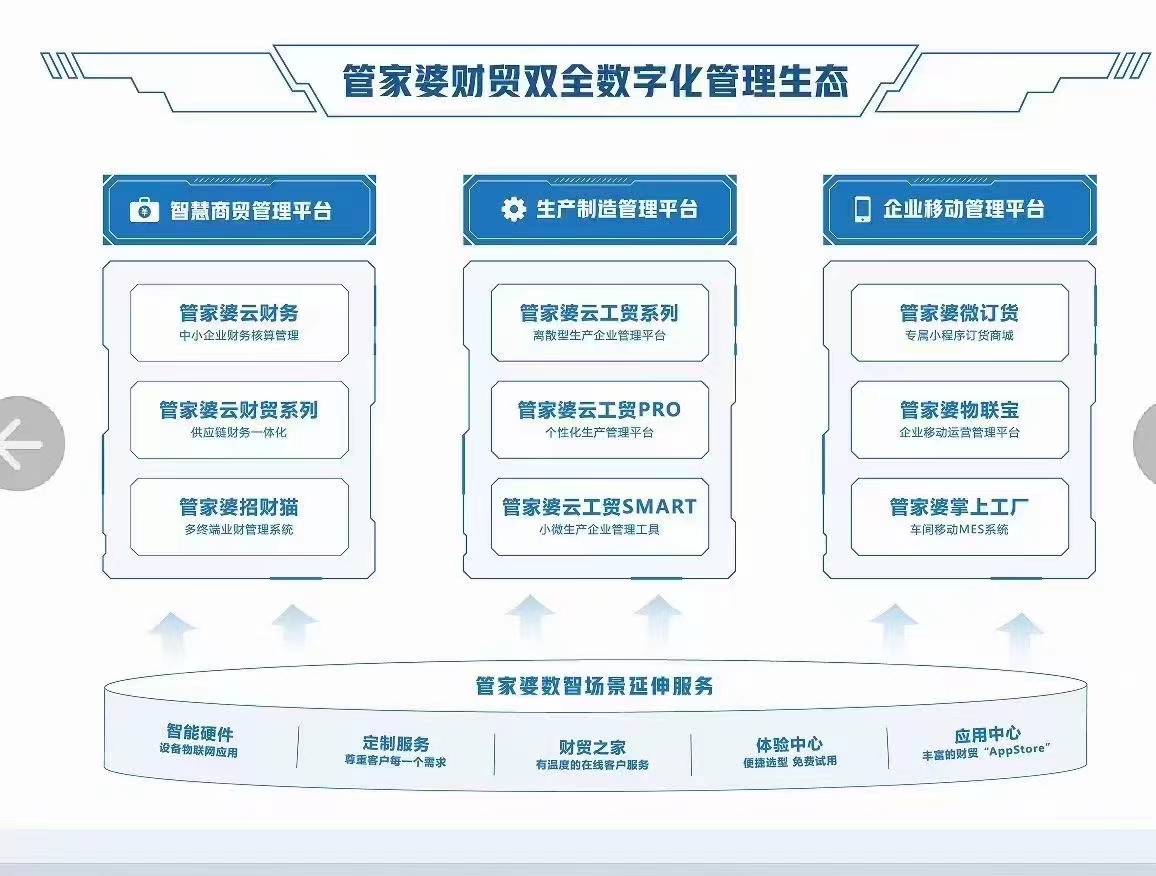 2023年正版管家婆最新版本更新时间