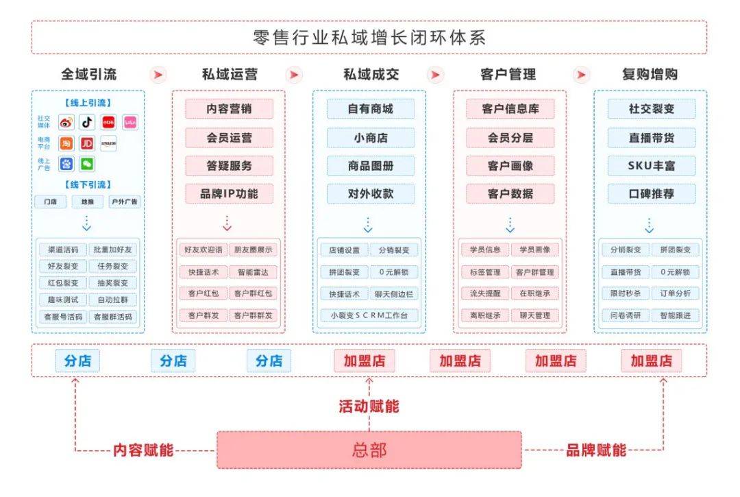 管家婆全年资料概览，洞悉企业运营之精髓管家婆2021