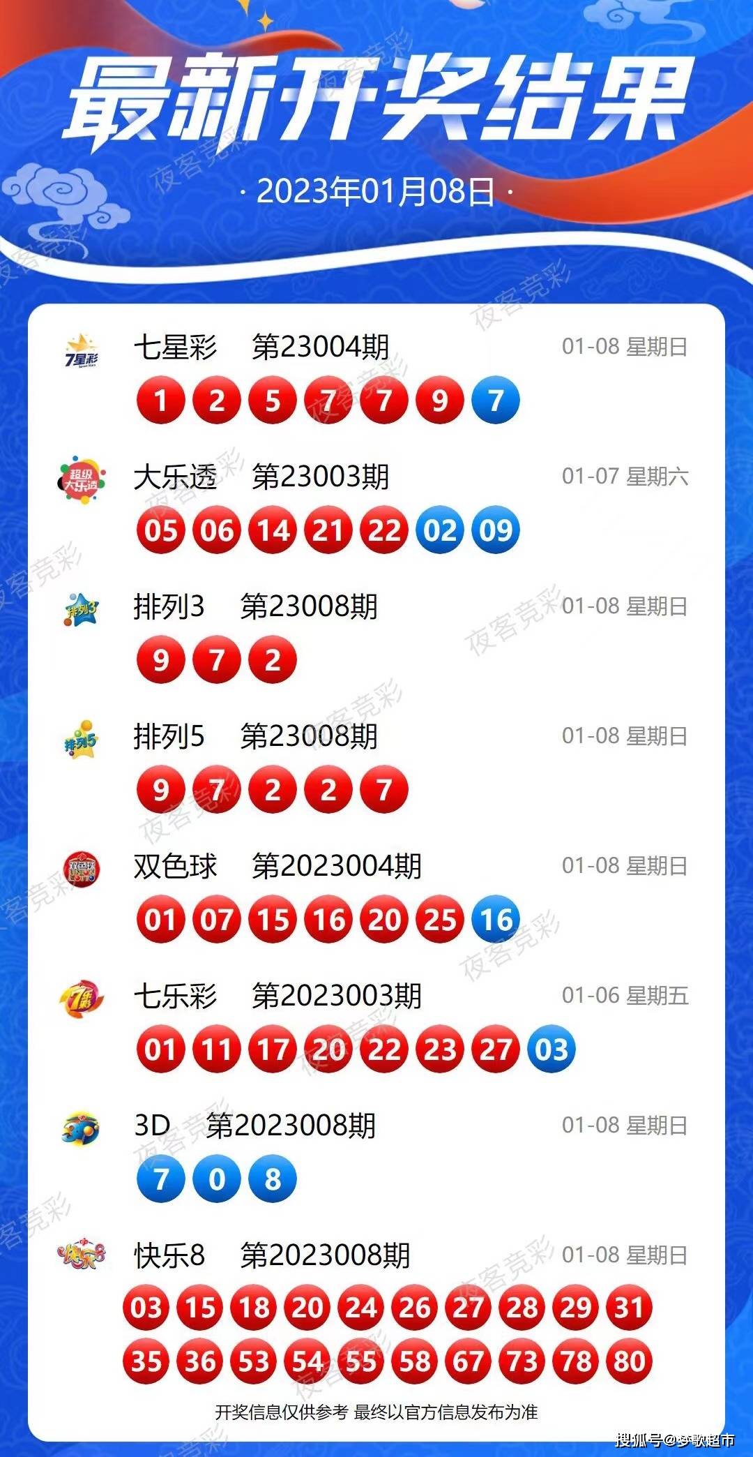 今晚特马开奖结果揭晓，激情与期待的交汇点今晚已开特马 开奖结果 wap.wyjskx.icu